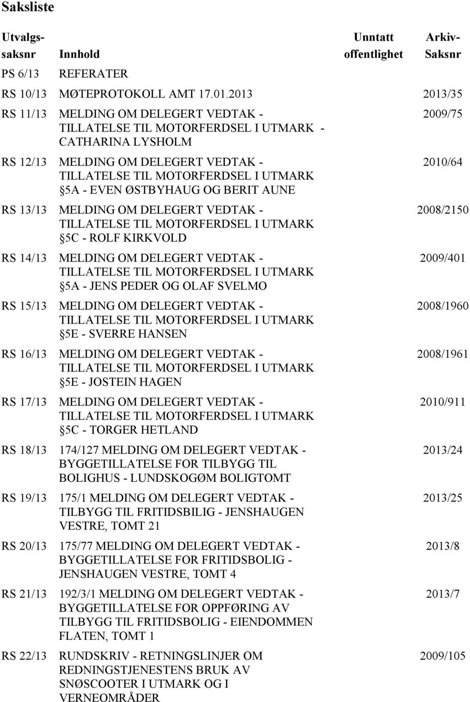 ØSTBYHAUG OG BERIT AUNE RS 13/13 MELDING OM DELEGERT VEDTAK - TILLATELSE TIL MOTORFERDSEL I UTMARK 5C - ROLF KIRKVOLD RS 14/13 MELDING OM DELEGERT VEDTAK - TILLATELSE TIL MOTORFERDSEL I UTMARK 5A -