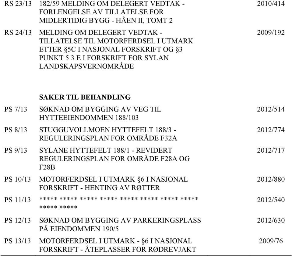 3 E I FORSKRIFT FOR SYLAN LANDSKAPSVERNOMRÅDE 2010/414 2009/192 PS 7/13 SAKER TIL BEHANDLING SØKNAD OM BYGGING AV VEG TIL HYTTEEIENDOMMEN 188/103 PS 8/13 STUGGUVOLLMOEN HYTTEFELT 188/3 -