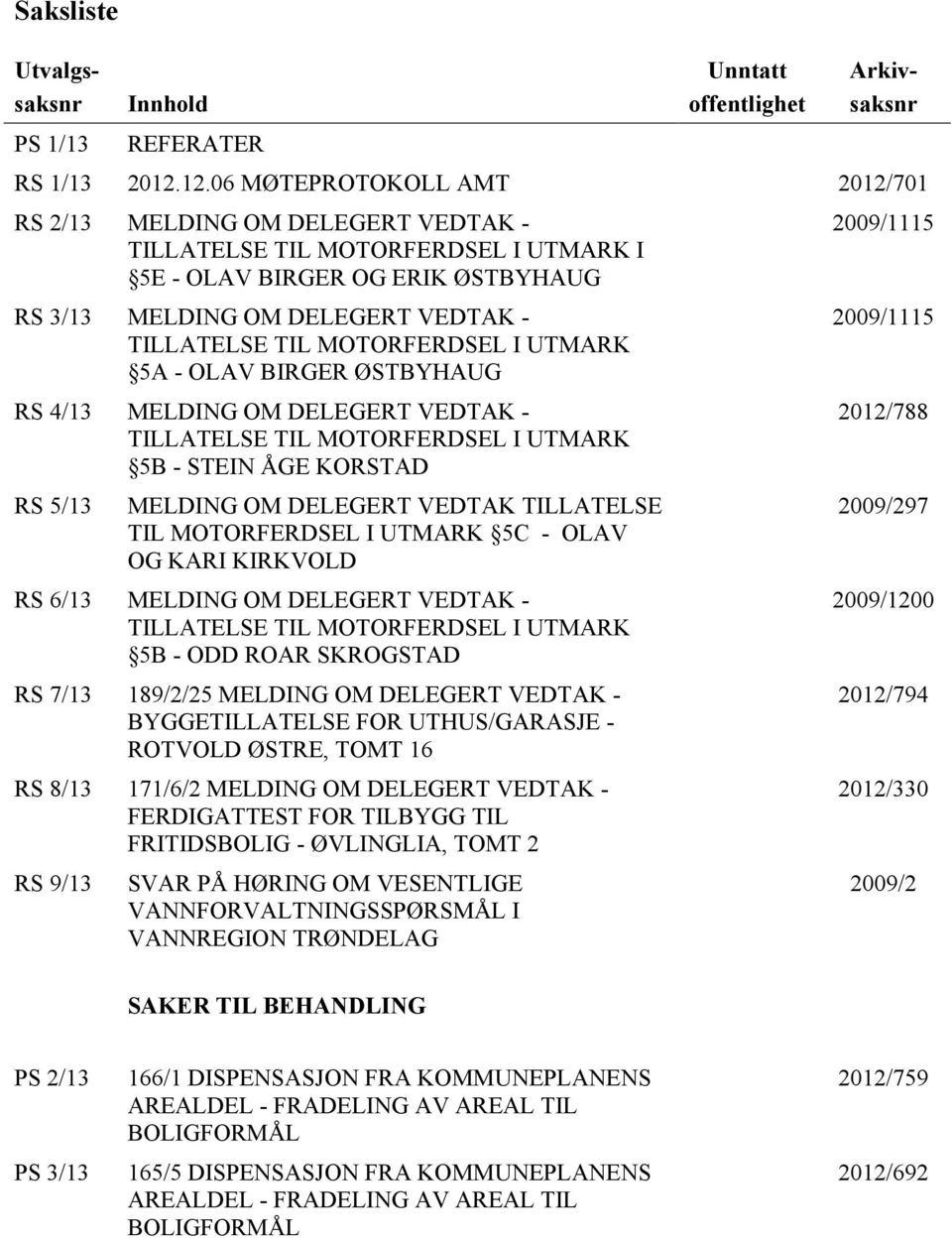 MOTORFERDSEL I UTMARK 5A - OLAV BIRGER ØSTBYHAUG RS 4/13 MELDING OM DELEGERT VEDTAK - TILLATELSE TIL MOTORFERDSEL I UTMARK 5B - STEIN ÅGE KORSTAD RS 5/13 MELDING OM DELEGERT VEDTAK TILLATELSE TIL