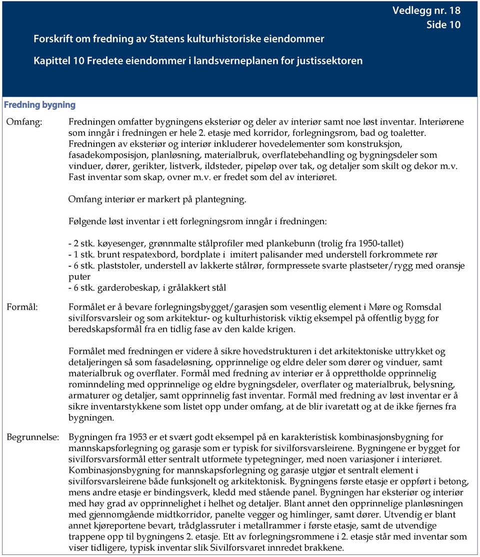 listverk, ildsteder, pipeløp over tak, og detaljer som skilt og dekor m.v. Fast inventar som skap, ovner m.v. er fredet som del av interiøret. Omfang interiør er markert på plantegning.