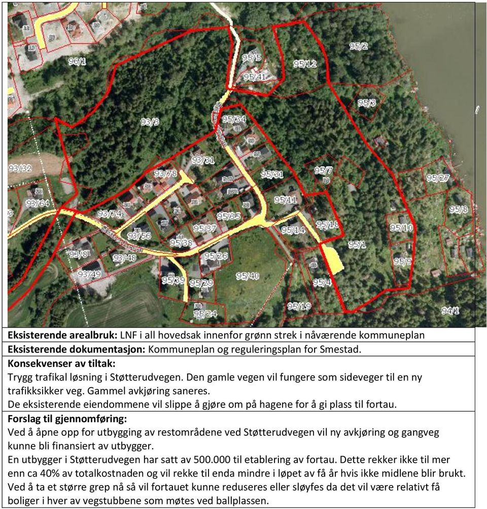 Forslag til gjennomføring: Ved å åpne opp for utbygging av restområdene ved Støtterudvegen vil ny avkjøring og gangveg kunne bli finansiert av utbygger. En utbygger i Støtterudvegen har satt av 500.