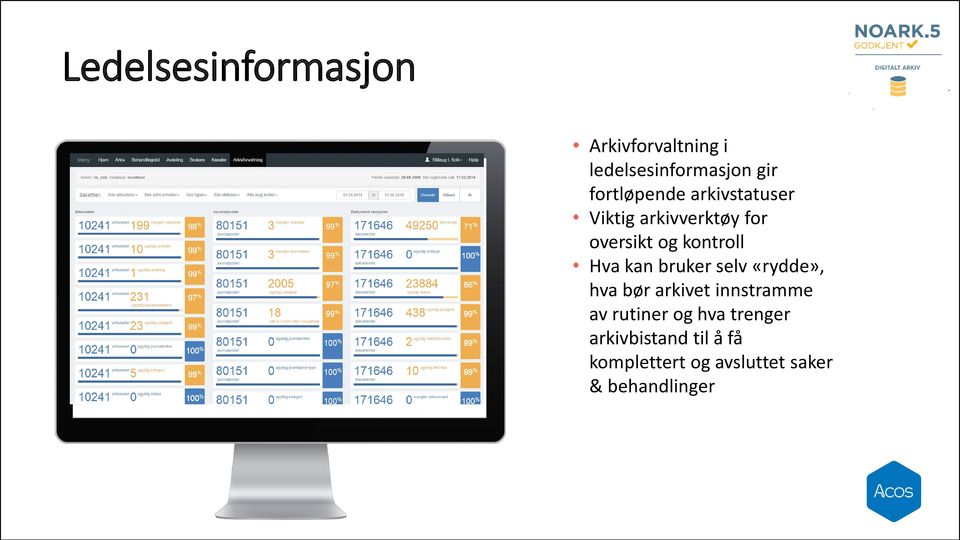 kan bruker selv «rydde», hva bør et innstramme av rutiner og hva