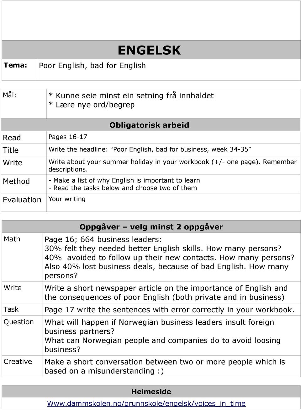 - Make a list of why English is important to learn - Read the tasks below and choose two of them Your writing Math Write Task Question Creative Oppgåver velg minst 2 oppgåver Page 16; 664 business