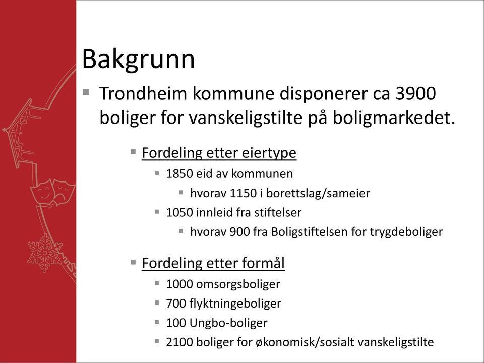 stiftelser hvorav 900 fra Boligstiftelsen for trygdeboliger Fordeling etter formål 1000