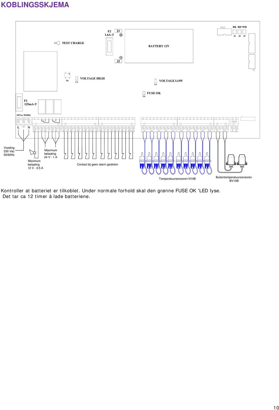 230Vac 50/60Hz L N Voeding 230 Vac 50/60Hz Maximum belasting 24 V - 1 A Maximum belasting 12 V - 0.