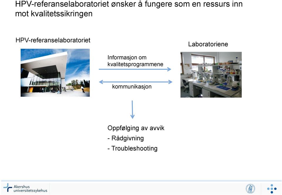 HPV-referanselaboratoriet Laboratoriene Informasjon om