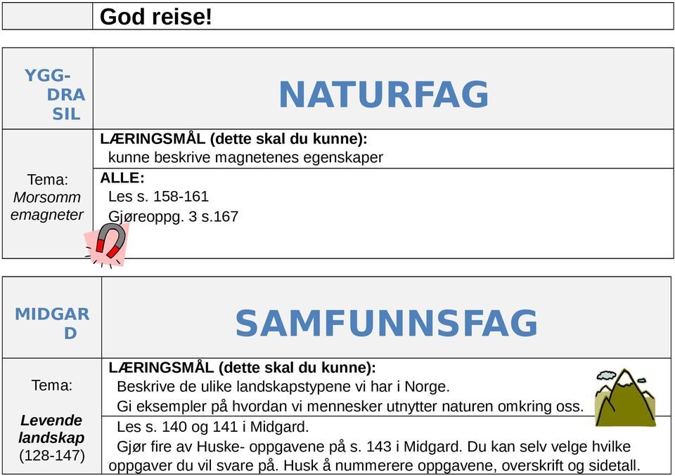 167 MIDGAR D Levende landskap (128-147) SAMFUNNSFAG Beskrive de ulike landskapstypene vi har i Norge.