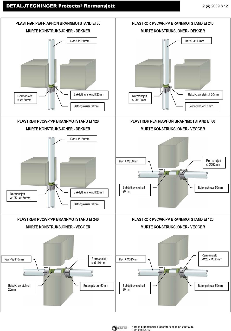 KONSTRUKSJONER - VEGGER Rør Rør Ø250mm Ø250mm Ø125 - Ø160mm Bakdytt av steinull 20mm Bakdytt av steinull 20mm PLASTRØR PVC/VP/PP BRANNMOTSTAND EI 240 MURTE KONSTRUKSJONER - VEGGER PLASTRØR