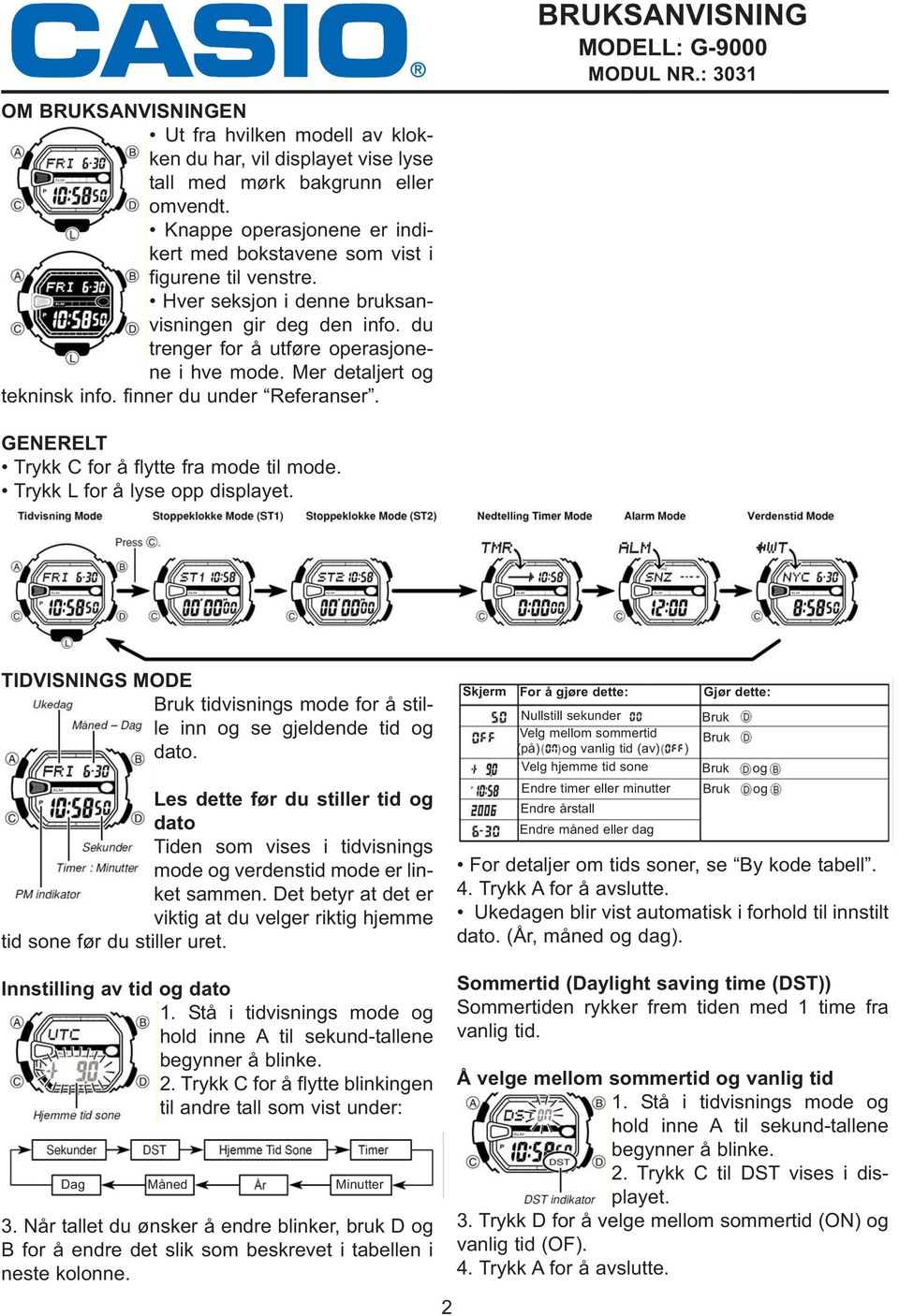 Mer detaljert og tekninsk info. finner du under Referanser. BRUKSANVISNING MODELL: G-9000 MODUL NR.: 3031 GENERELT Trykk C for å flytte fra mode til mode. Trykk L for å lyse opp displayet.