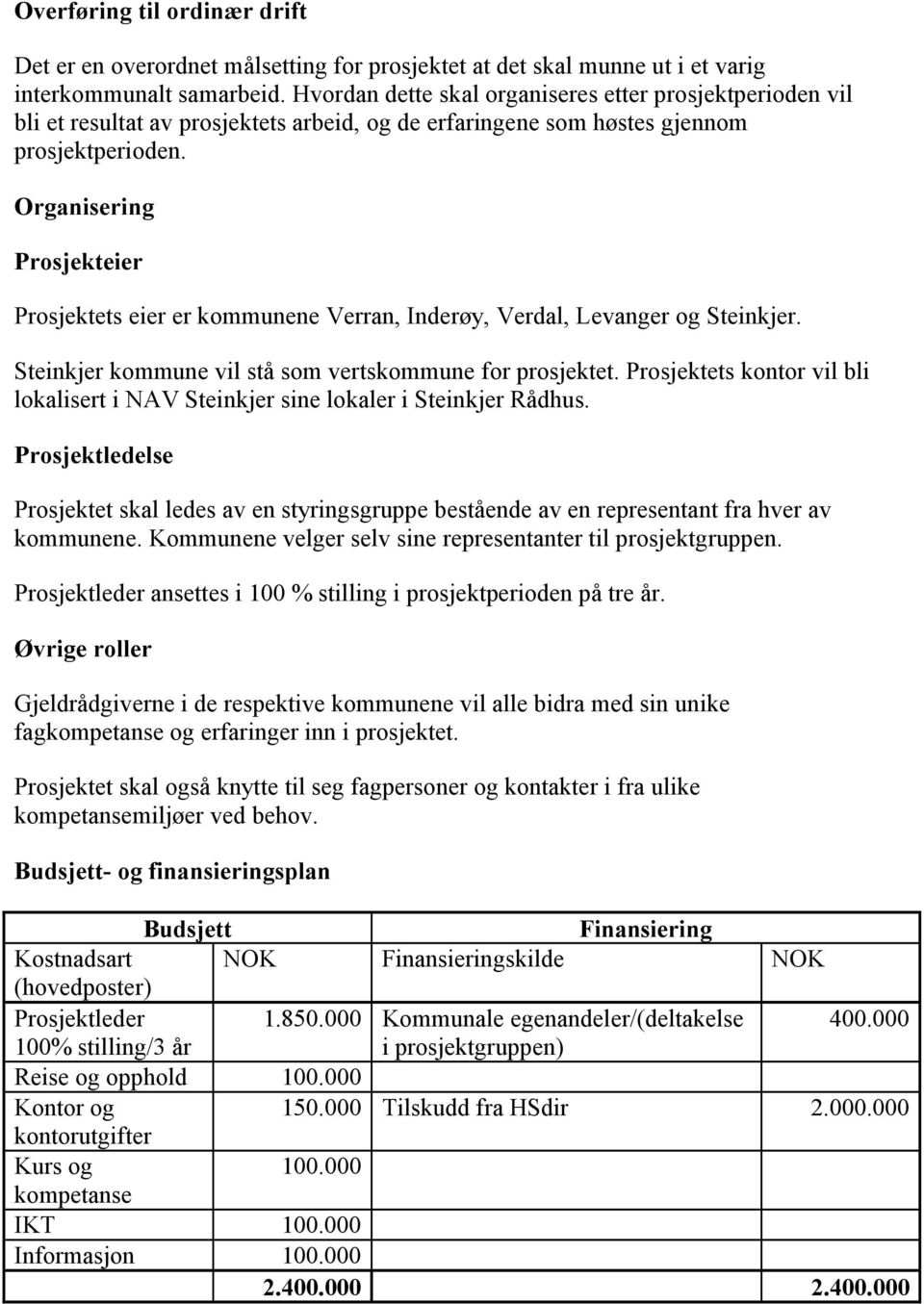 Organisering Prosjekteier Prosjektets eier er kommunene Verran, Inderøy, Verdal, Levanger og Steinkjer. Steinkjer kommune vil stå som vertskommune for prosjektet.