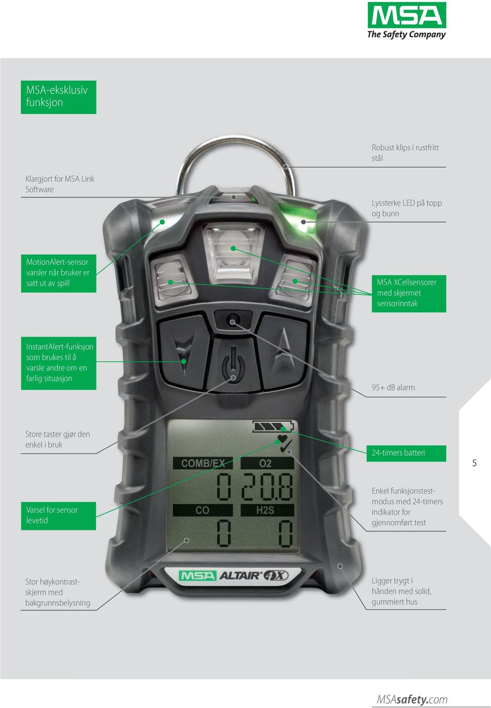 farlig situasjon 95+ db alarm Store taster gjør den enkel i bruk 24-timers batteri 5 Varsel for sensor levetid Enkel funksjonstestmodus med