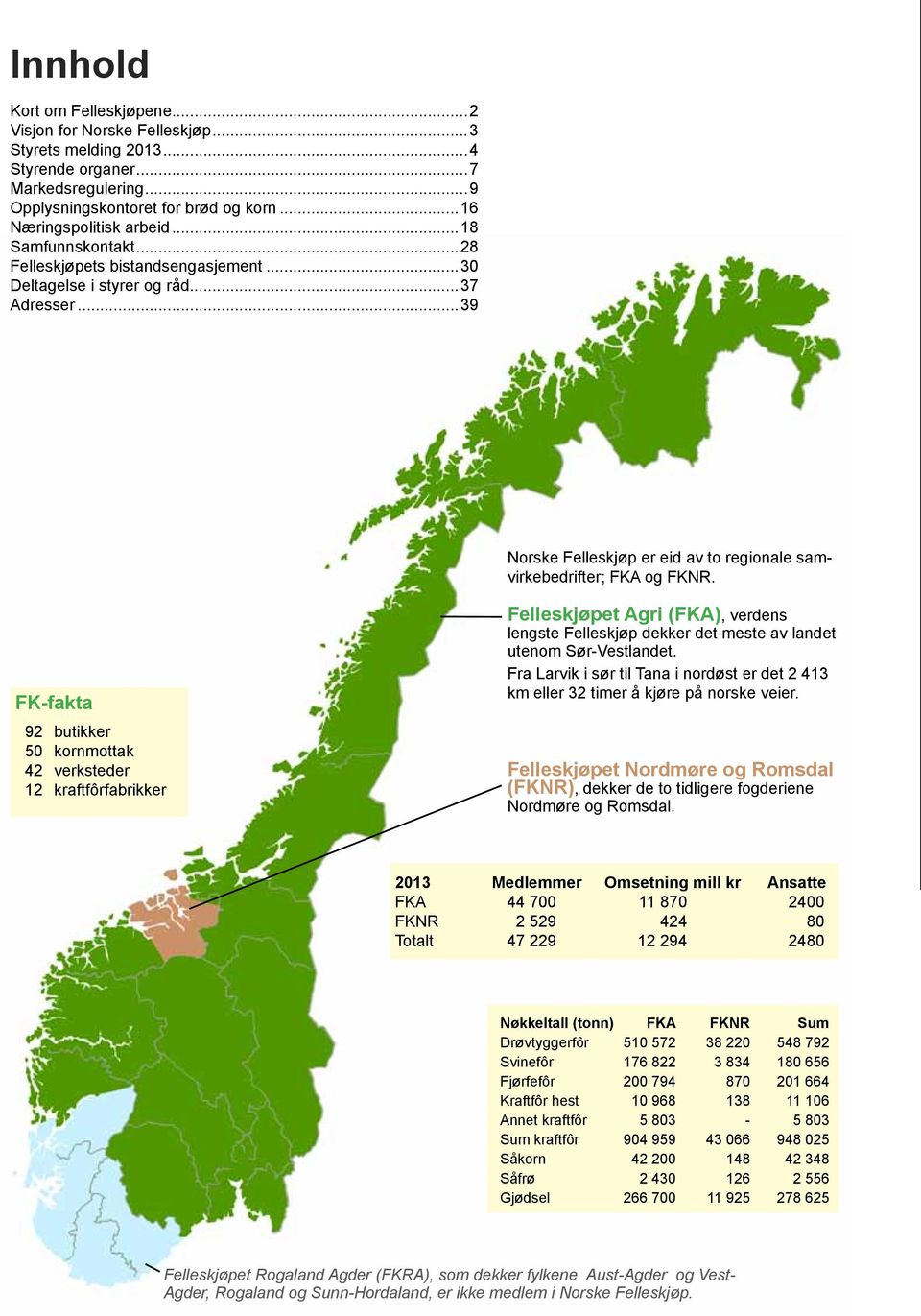 FK-fakta 92 butikker 50 kornmottak 42 verksteder 12 kraftfôrfabrikker Felleskjøpet Agri (FKA), verdens lengste Felleskjøp dekker det meste av landet utenom Sør-Vestlandet.