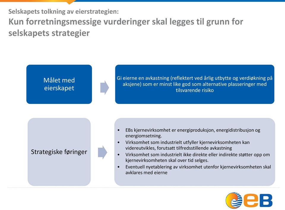 energiproduksjon, energidistribusjon og energiomsetning.