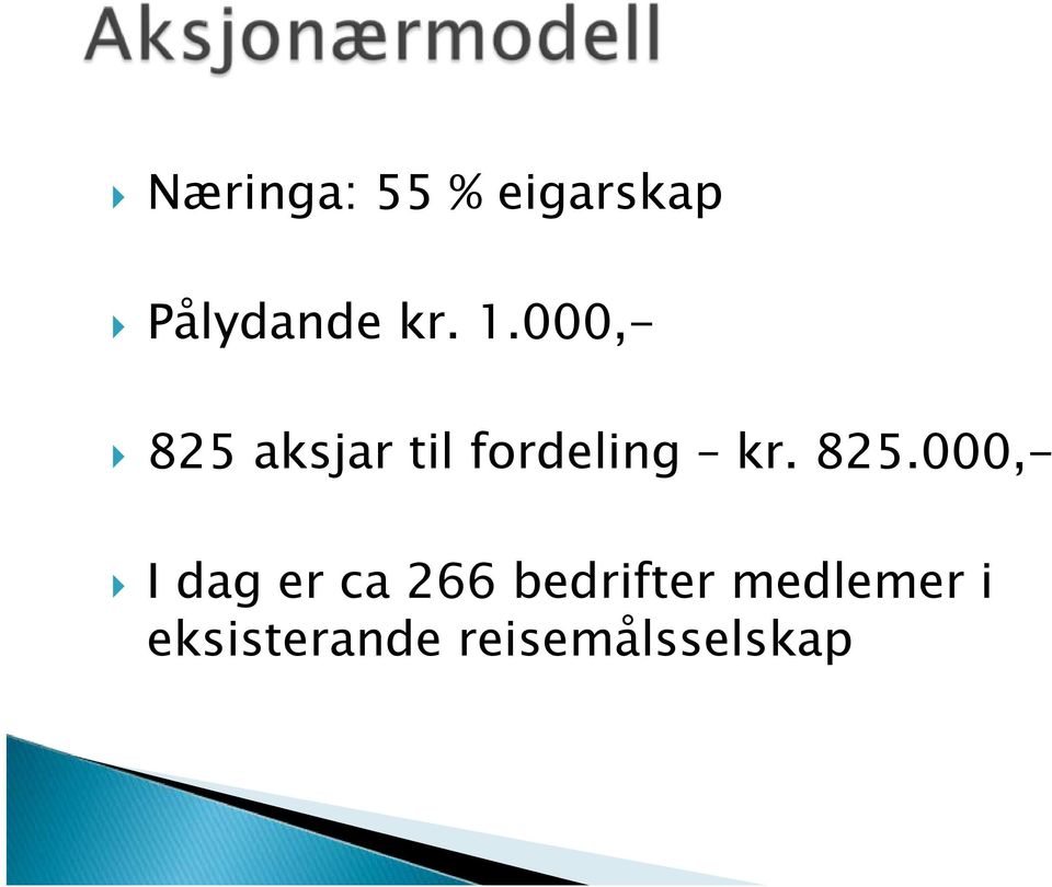 825.000,- I dag er ca 266 bedrifter