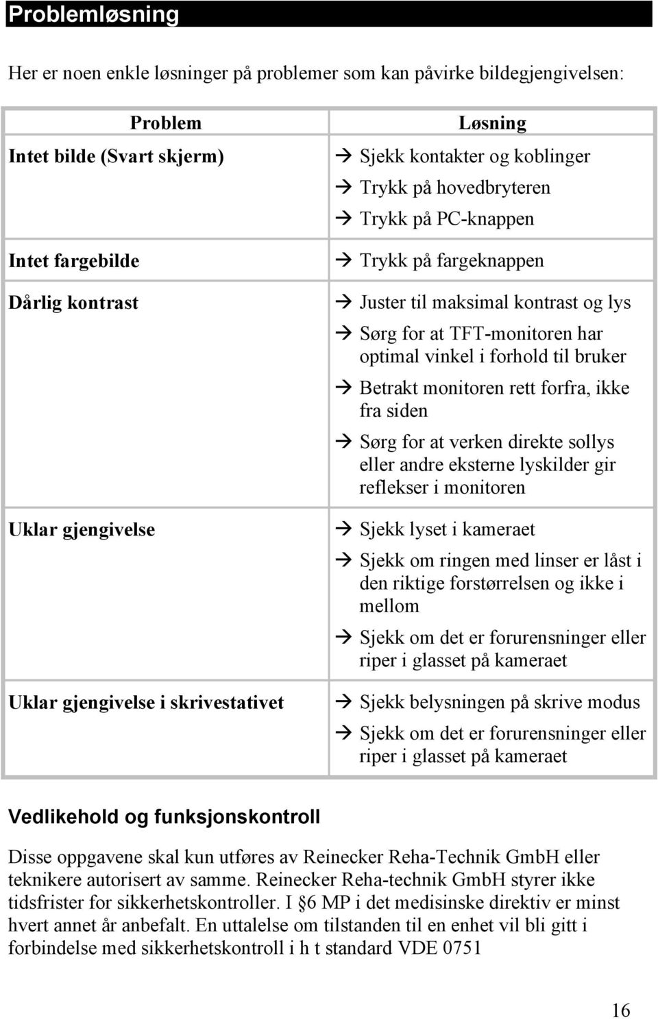 forhold til bruker Betrakt monitoren rett forfra, ikke fra siden Sørg for at verken direkte sollys eller andre eksterne lyskilder gir reflekser i monitoren Sjekk lyset i kameraet Sjekk om ringen med