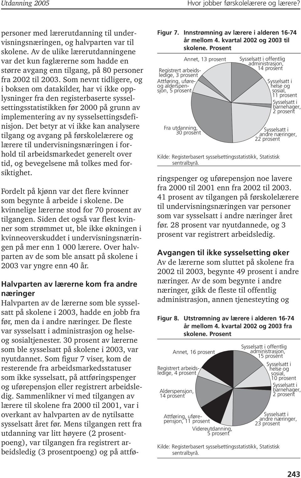 Som nevnt tidligere, og i boksen om datakilder, har vi ikke opplysninger fra den registerbaserte sysselsettingsstatistikken før 2000 på grunn av implementering av ny sysselsettingsdefinisjon.