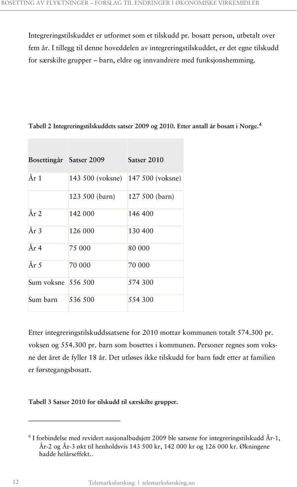 Tabell 2 Integreringstilskuddets satser 2009 og 2010. Etter antall år bosatt i Norge.