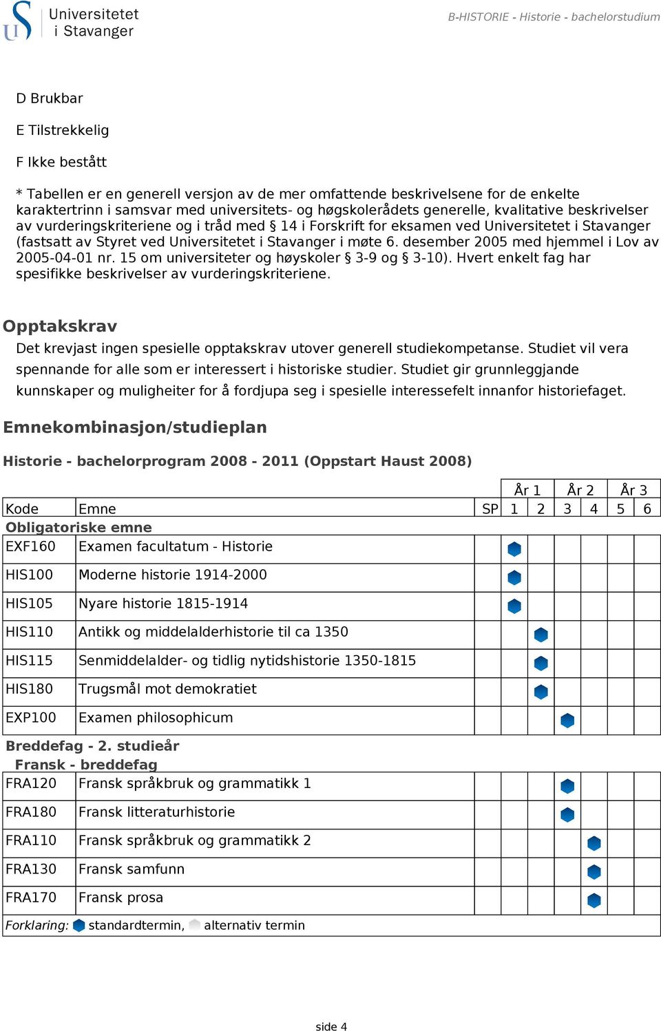 Universitetet i Stavanger i møte 6. desember 2005 med hjemmel i Lov av 2005-04-01 nr. 15 om universiteter og høyskoler 3-9 og 3-10).