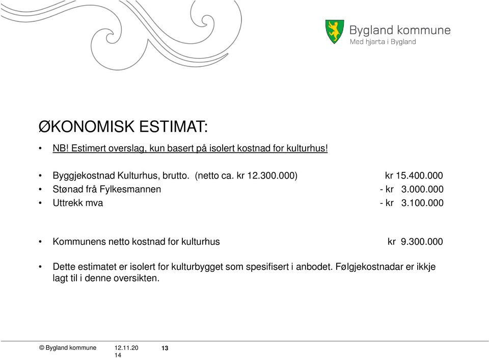 100.000 Kommunens netto kostnad for kulturhus kr 9.300.