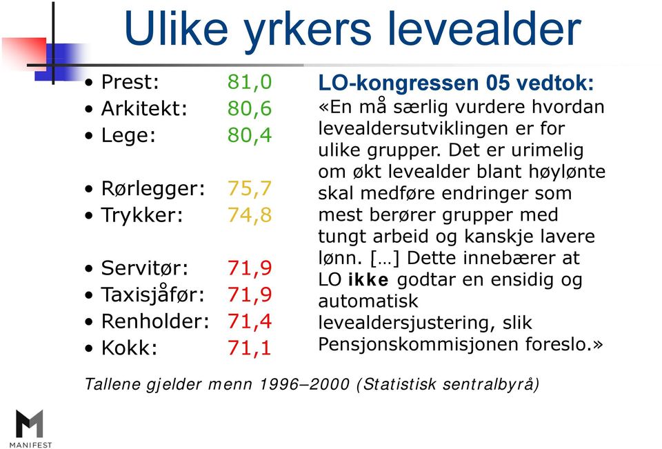 Det er urimelig om økt levealder blant høylønte skal medføre endringer som mest berører grupper med tungt arbeid og kanskje lavere lønn.