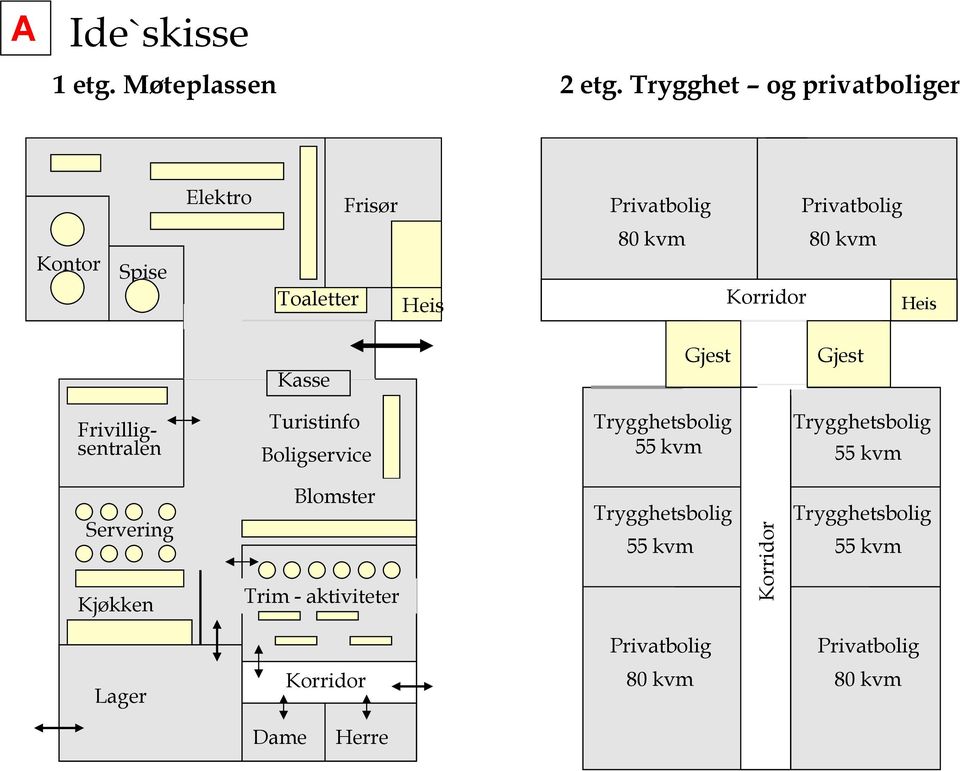 Korridor Heis Kasse Gjest Gjest Frivilligsentralen Turistinfo Boligservice Trygghetsbolig 55 kvm