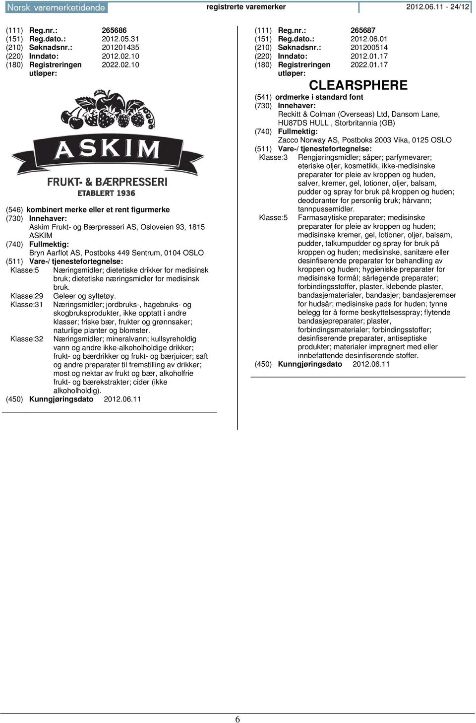 .02.10 (546) kombinert merke eller et rent figurmerke Askim Frukt- og Bærpresseri AS, Osloveien 93, 1815 ASKIM Bryn Aarflot AS, Postboks 449 Sentrum, 0104 OSLO Klasse:5 Næringsmidler; dietetiske