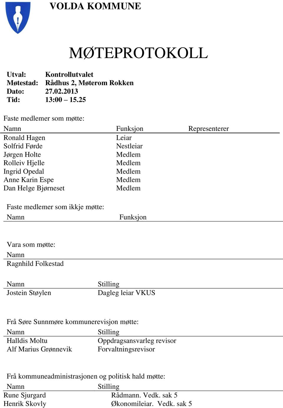 Leiar Nestleiar Faste medlemer som ikkje møtte: Funksjon Vara som møtte: Ragnhild Folkestad Jostein Støylen Dagleg leiar VKUS Frå Søre Sunnmøre kommunerevisjon