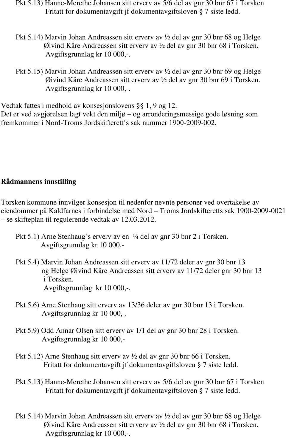 15) Marvin Johan Andreassen sitt erverv av ½ del av gnr 30 bnr 69 og Helge Øivind Kåre Andreassen sitt erverv av ½ del av gnr 30 bnr 69 i Torsken. Avgiftsgrunnlag kr 10 000,-.