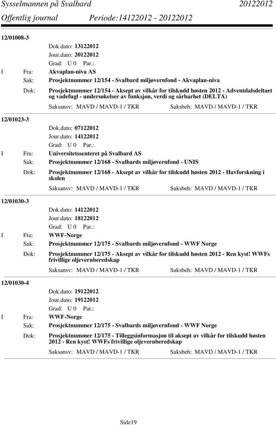 vadefugl - undersøkelser av funksjon, verdi og sårbarhet (DELTA) 12/01023-3 Dok.