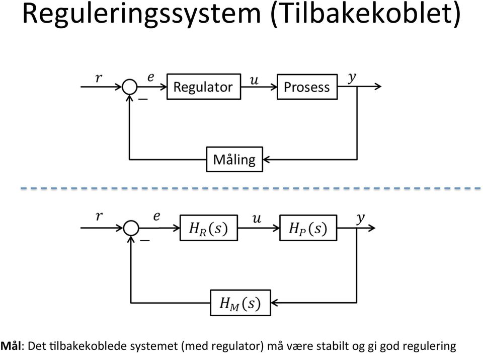 @lbakekoblede systemet (med