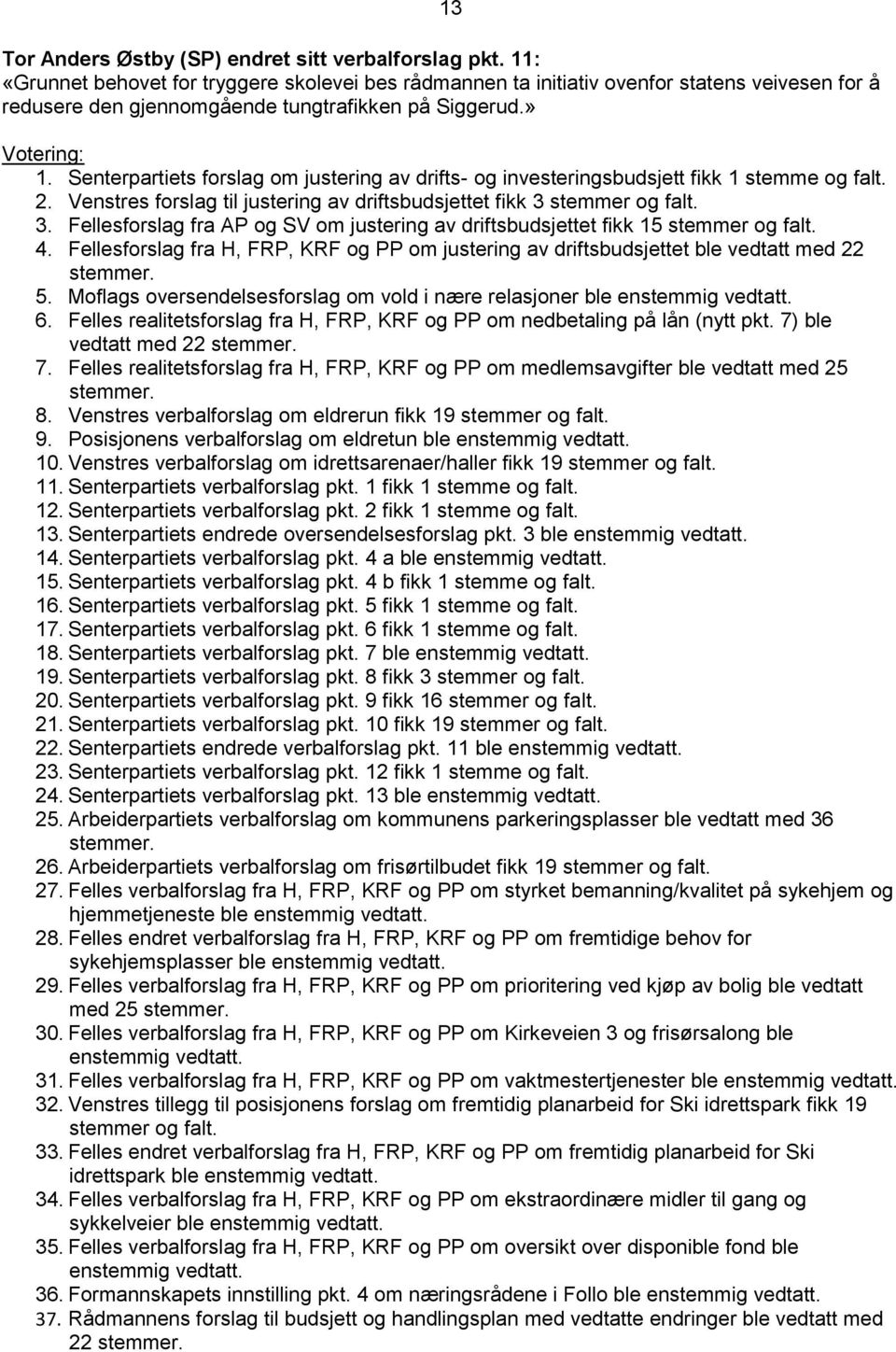 Senterpartiets forslag om justering av drifts- og investeringsbudsjett fikk 1 stemme og falt. 2. Venstres forslag til justering av driftsbudsjettet fikk 3 