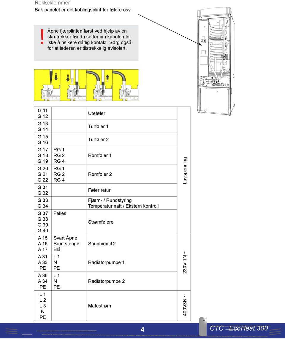 G 11 G 12 Uteføler G 13 G 14 Turføler 1 G 15 G 16 Turføler 2 G 17 G 18 G 19 G 20 G 21 G 22 G 31 G 32 RG 1 RG 2 RG 4 RG 1 RG 2 RG 4 Romføler 1 Romføler 2 Føler retur