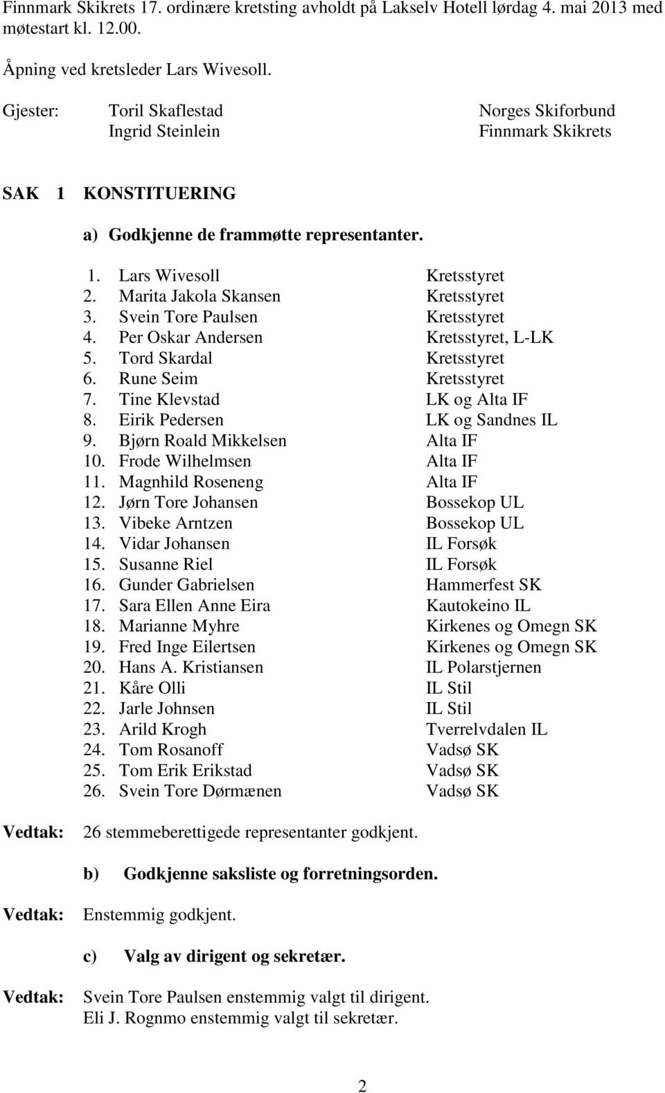 Marita Jakola Skansen Kretsstyret 3. Svein Tore Paulsen Kretsstyret 4. Per Oskar Andersen Kretsstyret, L-LK 5. Tord Skardal Kretsstyret 6. Rune Seim Kretsstyret 7. Tine Klevstad LK og Alta IF 8.