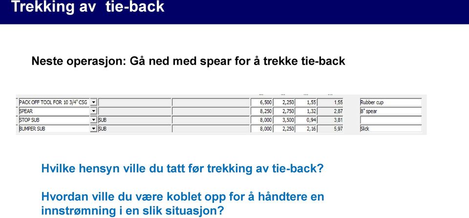 tatt før trekking av tie-back?