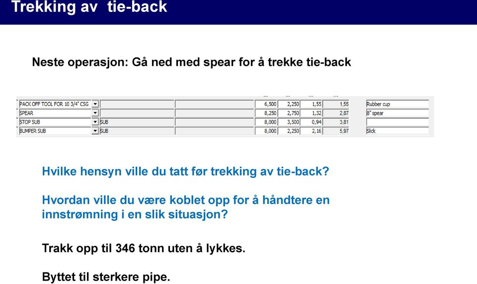 Hvordan ville du være koblet opp for å håndtere en innstrømning i en