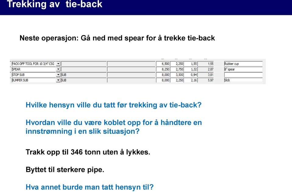 Hvordan ville du være koblet opp for å håndtere en innstrømning i en slik