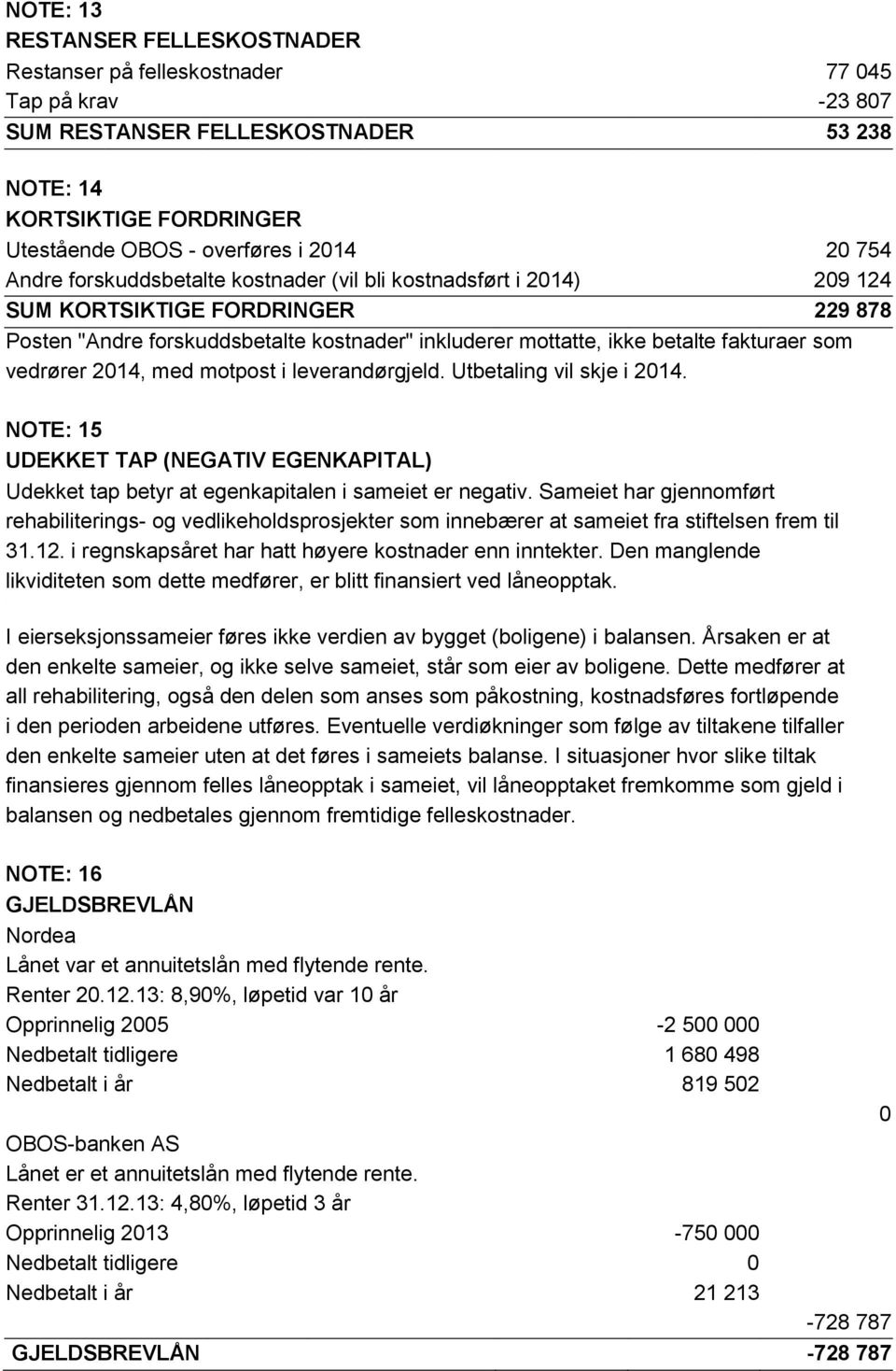 vedrører 2014, med motpost i leverandørgjeld. Utbetaling vil skje i 2014. NOTE: 15 UDEKKET TAP (NEGATIV EGENKAPITAL) Udekket tap betyr at egenkapitalen i sameiet er negativ.