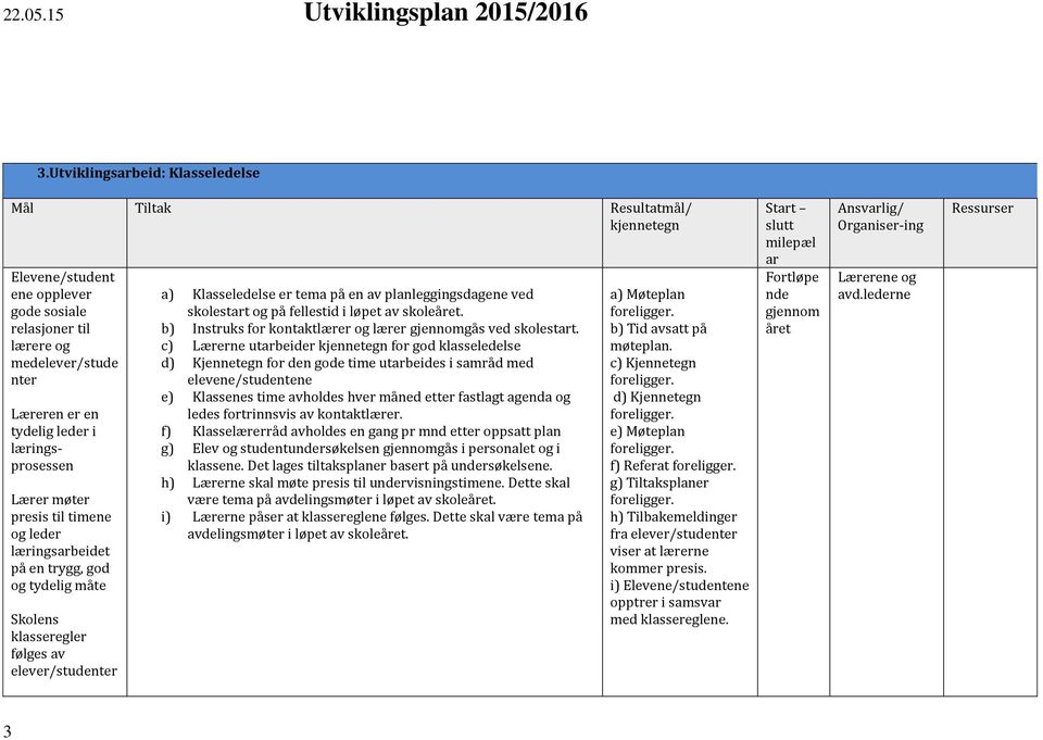 løpet av skoleåret. b) Instruks for kontakt og gjennomgås ved skolestart.