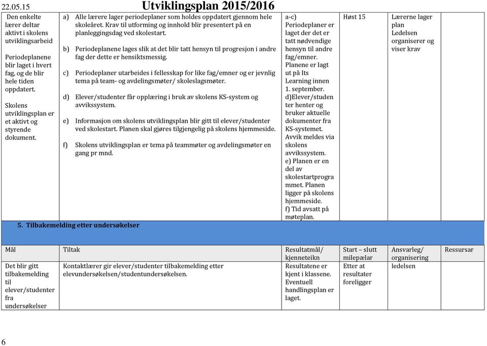 b) Periodeplanene lages slik at det blir tatt hensyn til progresjon i andre fag der dette er hensiktsmessig.