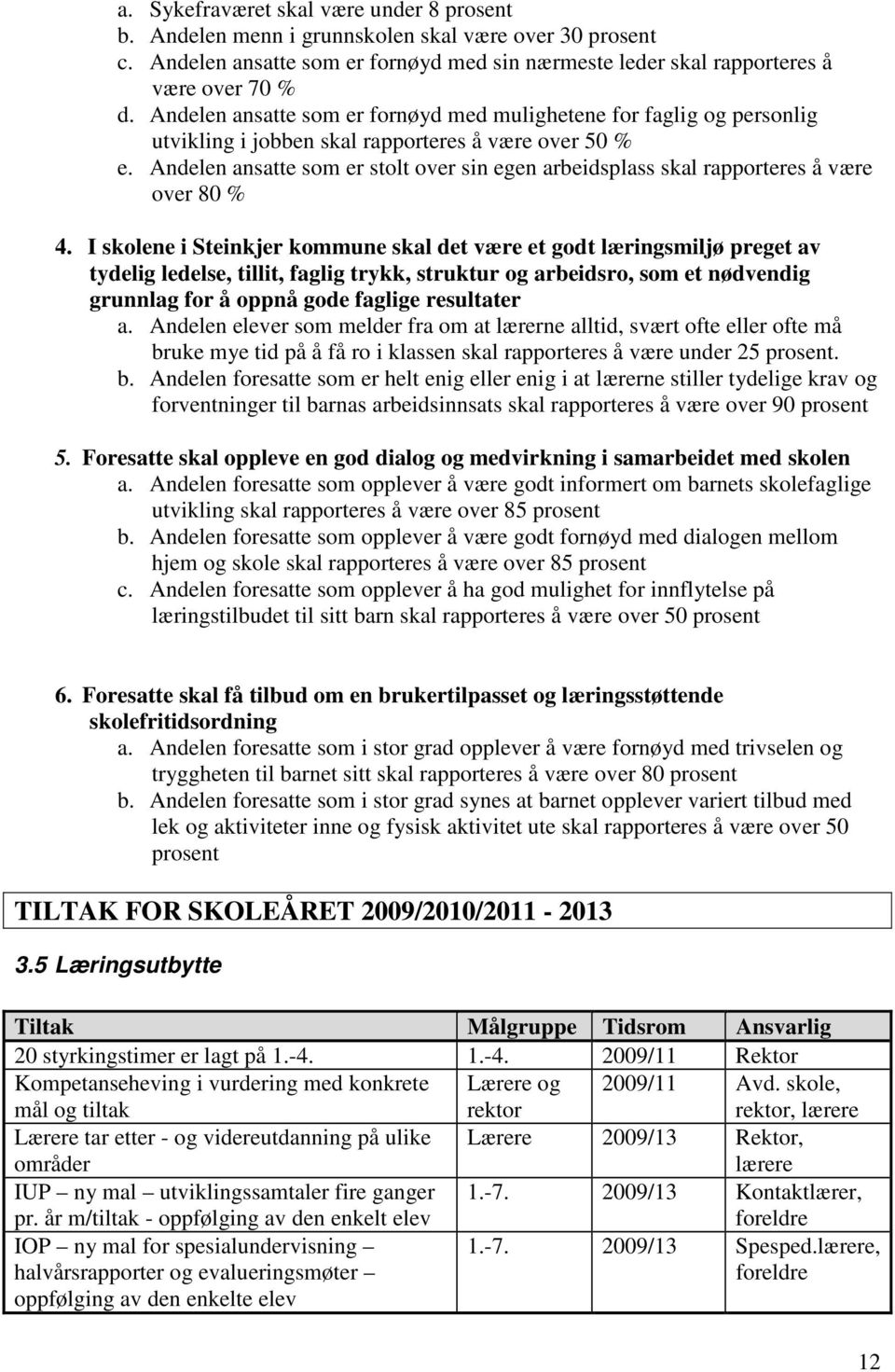 Andelen ansatte som er stolt over sin egen arbeidsplass skal rapporteres å være over 80 % 4.