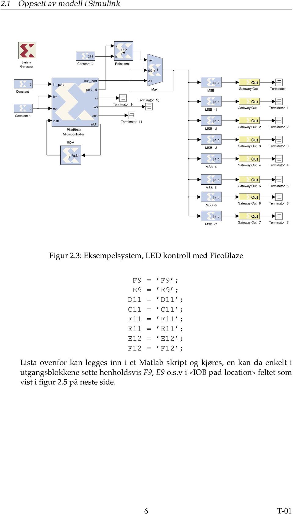 F11 E11 = E11 E12 = E12 F12 = F12 Lista ovenfor kan legges inn i et Matlab skript og