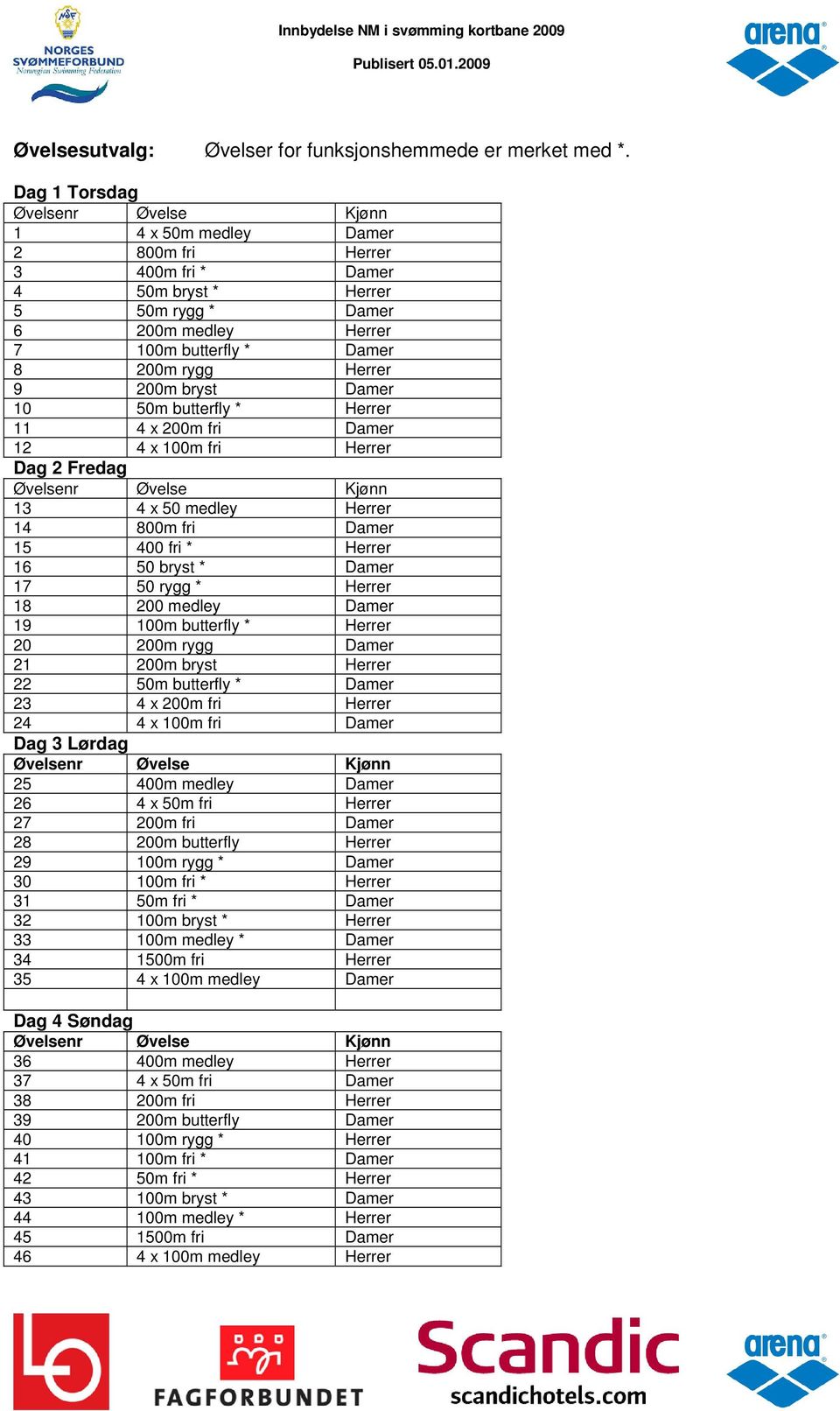 10 50m butterfly * Herrer 11 4 x 200m fri Damer 12 4 x 100m fri Herrer Dag 2 Fredag 13 4 x 50 medley Herrer 14 800m fri Damer 15 400 fri * Herrer 16 50 bryst * Damer 17 50 rygg * Herrer 18 200 medley