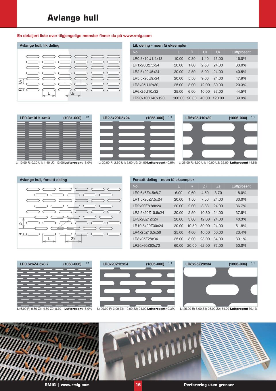 4x13 (1031-000) 1:1 R2.5x20U5x24 (1255-000) 1:1 R6x25U10x32 (1606-000) 1:1 : 10.00 R: 0.30 U1: 1.40 U2: 13.00 uftprosent 16.0% : 20.00 R: 2.50 U1: 5.00 U2: 24.00 uftprosent 40.5% : 25.00 R: 6.