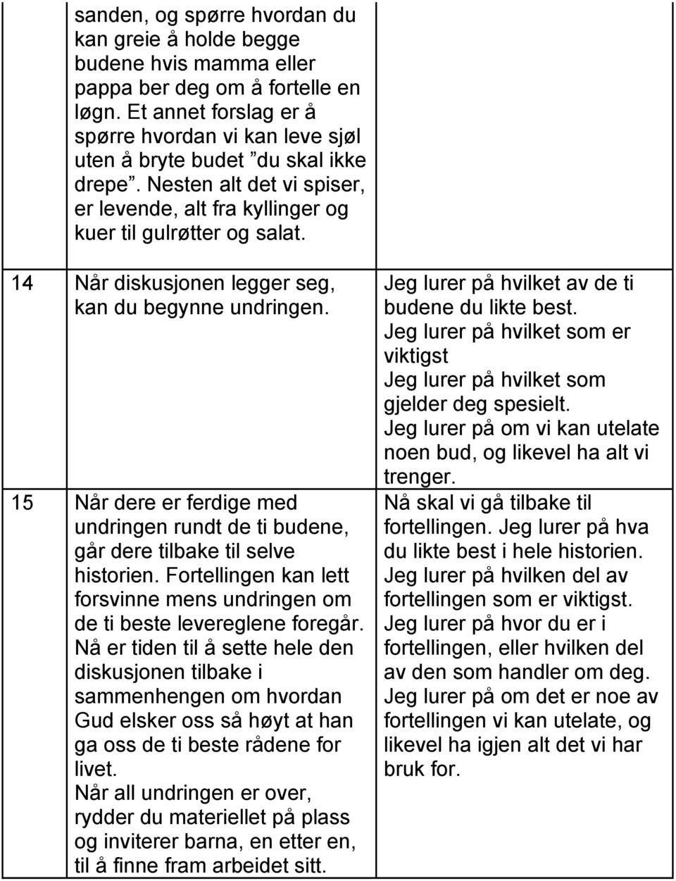 14 Når diskusjonen legger seg, kan du begynne undringen. 15 Når dere er ferdige med undringen rundt de ti budene, går dere tilbake til selve historien.