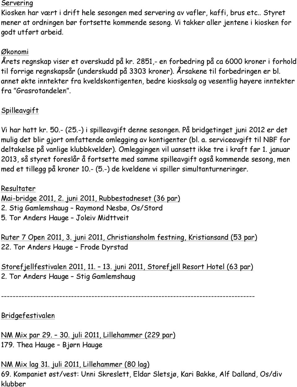 2851,- en forbedring på ca 6000 kroner i forhold til forrige regnskapsår (underskudd på 3303 kroner). Årsakene til forbedringen er bl.