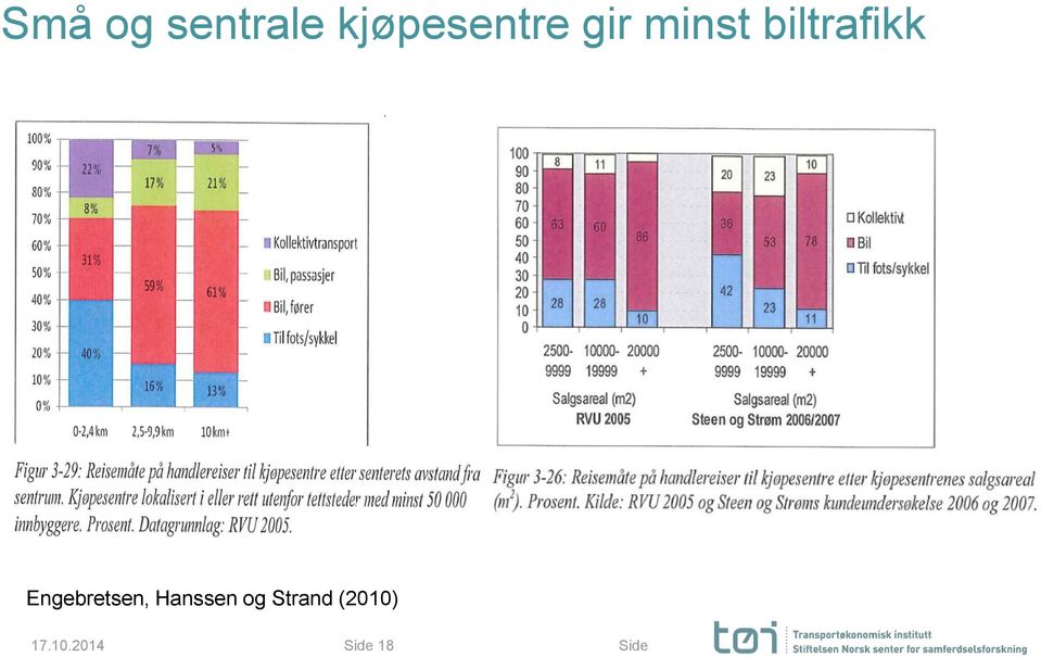 Engebretsen, Hanssen og