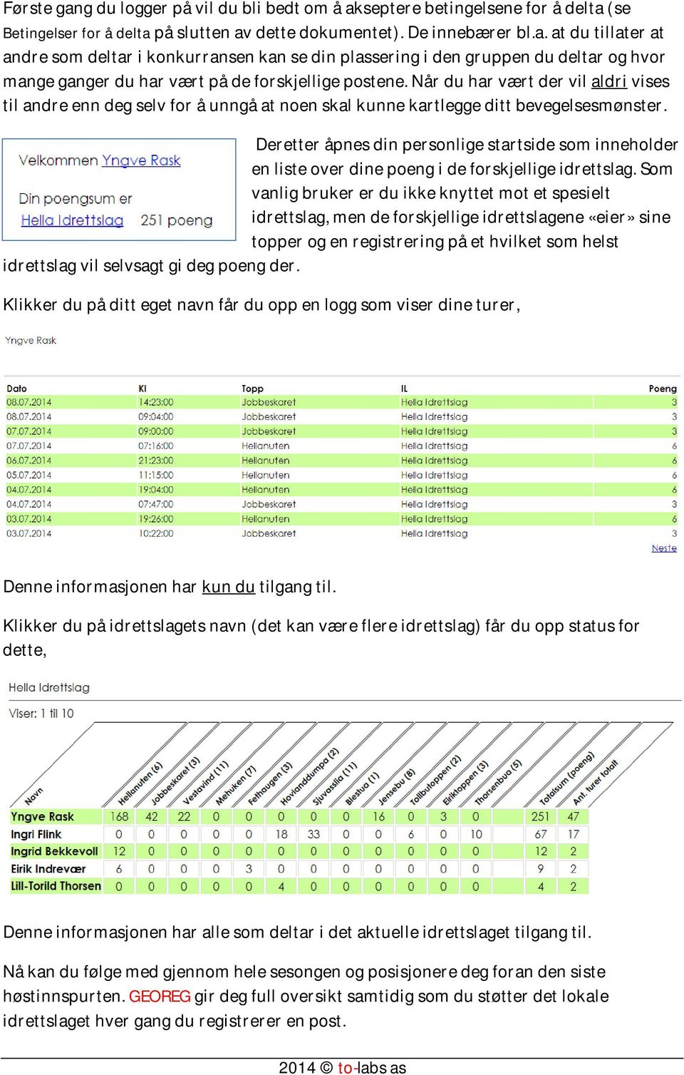 Deretter åpnes din personlige startside som inneholder en liste over dine poeng i de forskjellige idrettslag.