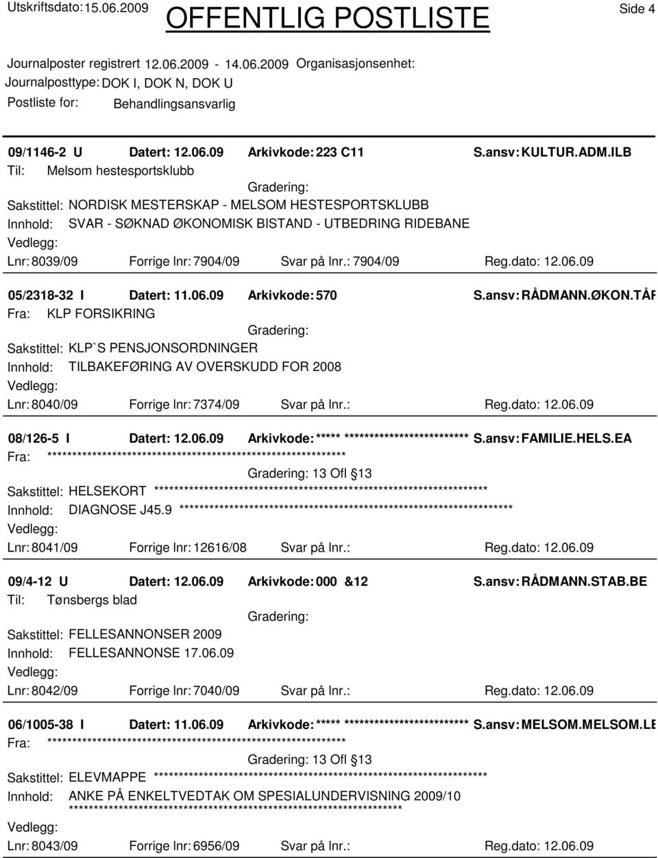 : 7904/09 Reg.dato: 12.06.09 05/2318-32 I Datert: 11.06.09 Arkivkode:570 S.ansv: RÅDMANN.ØKON.