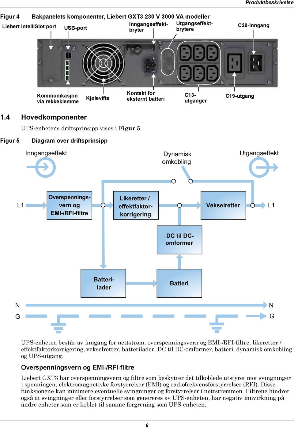 Figur 5 Diagram over driftsprinsipp Inngangseffekt Dynamisk omkobling Utgangseffekt L1 Overspenningsvern og EMI-/RFI-filtre Likeretter / effektfaktorkorrigering Vekselretter L1 DC til DComformer