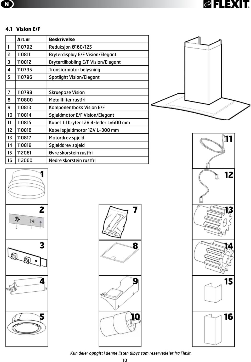 110796 Spotlight Vision/Elegant 7 110798 Skruepose Vision 8 110800 Metallfilter rustfri 9 110813 Komponentboks Vision E/F 10 110814 Spjeldmotor E/F Vision/Elegant 11
